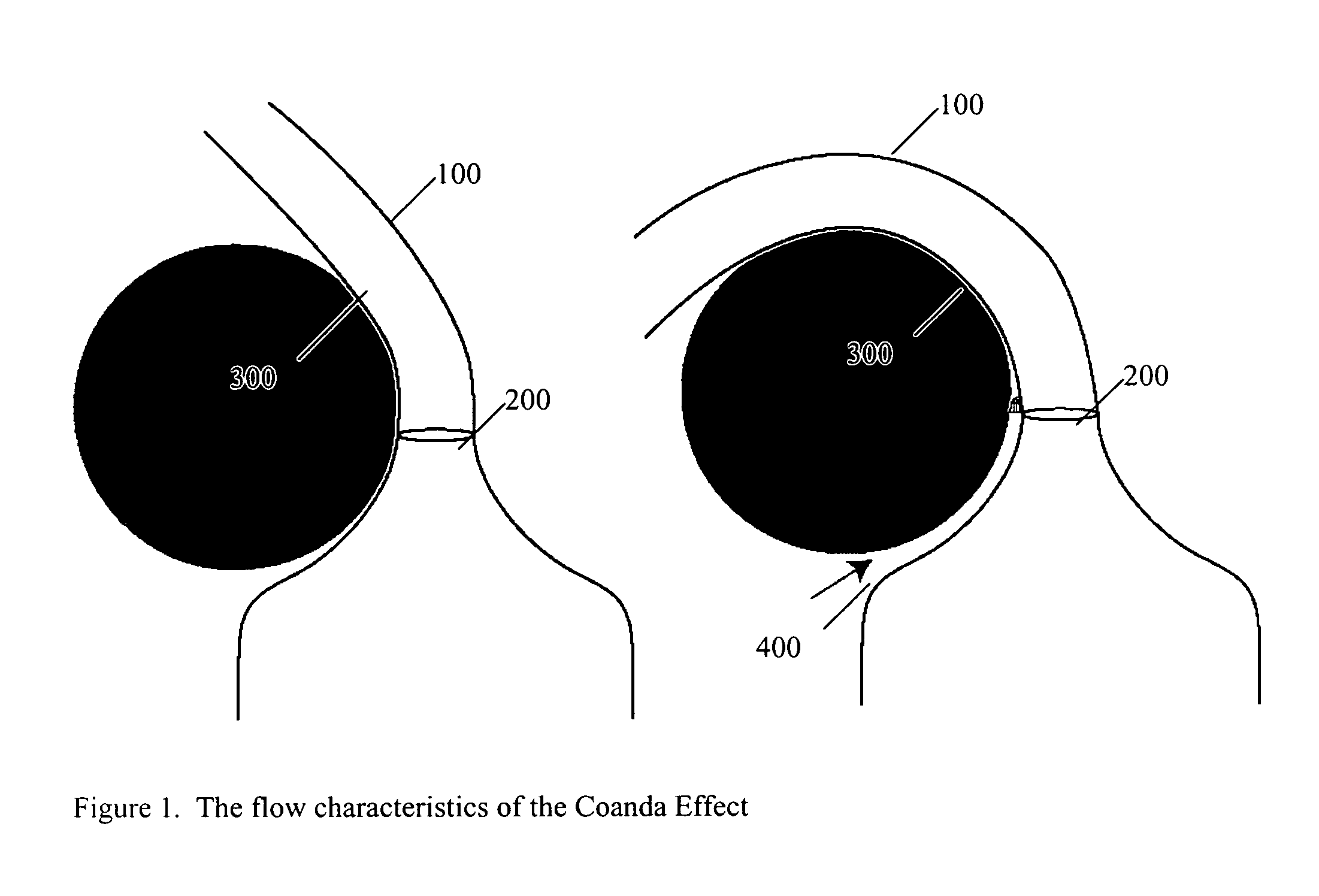 High-speed jet control