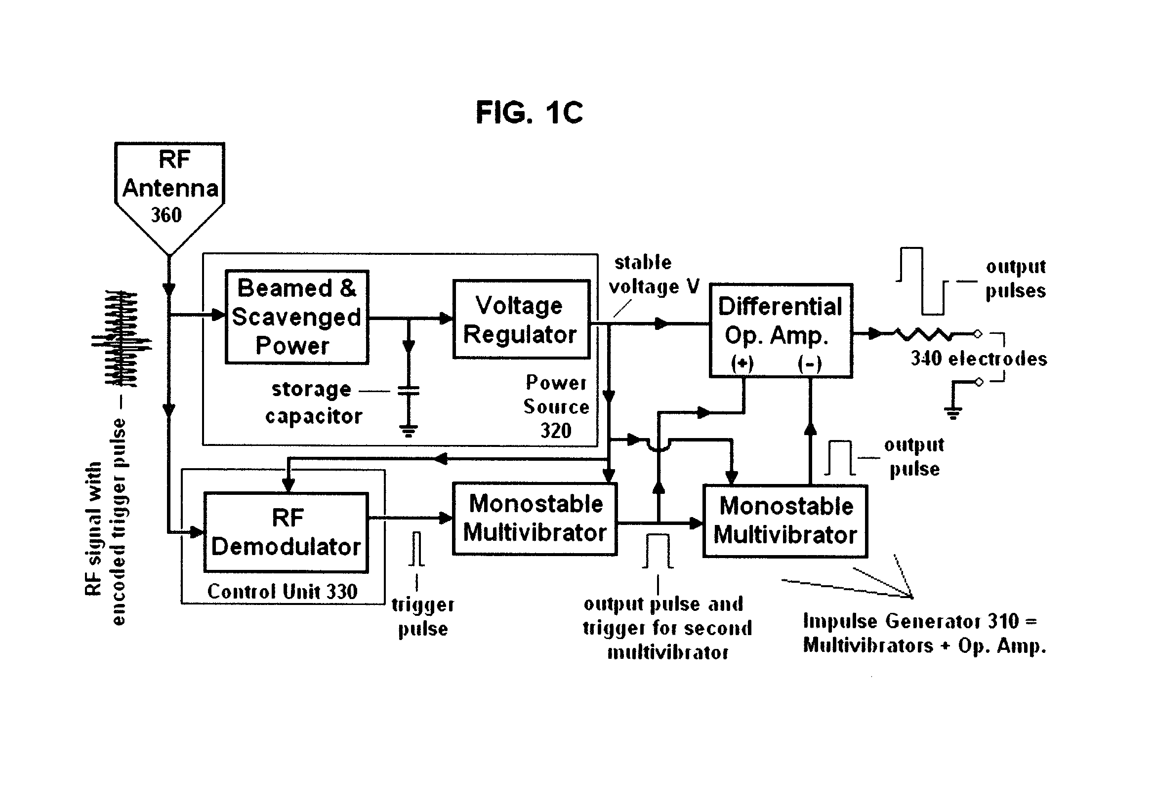 Systems and methods for electrical stimulation of sphenopalatine ganglion and other branches of cranial nerves