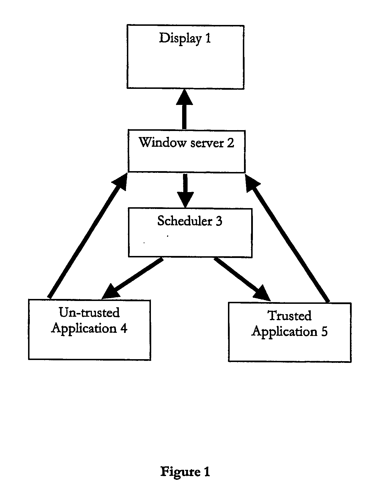Method of enabling a multitasking computing device to conserve resources