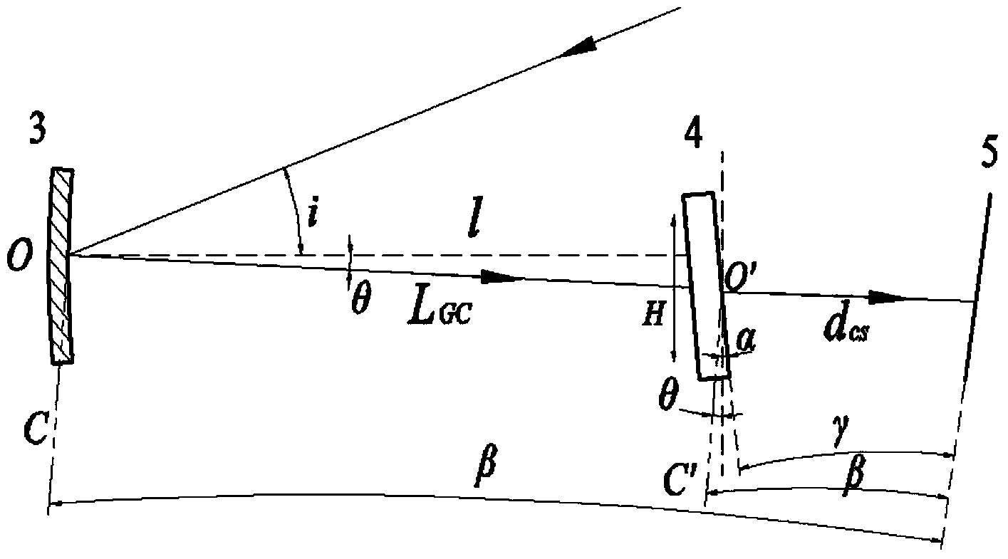 Cylindrical lens based Wadsworth grating imaging spectrometer