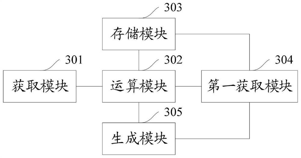 Judicial consolidation method, platform and system based on block chain