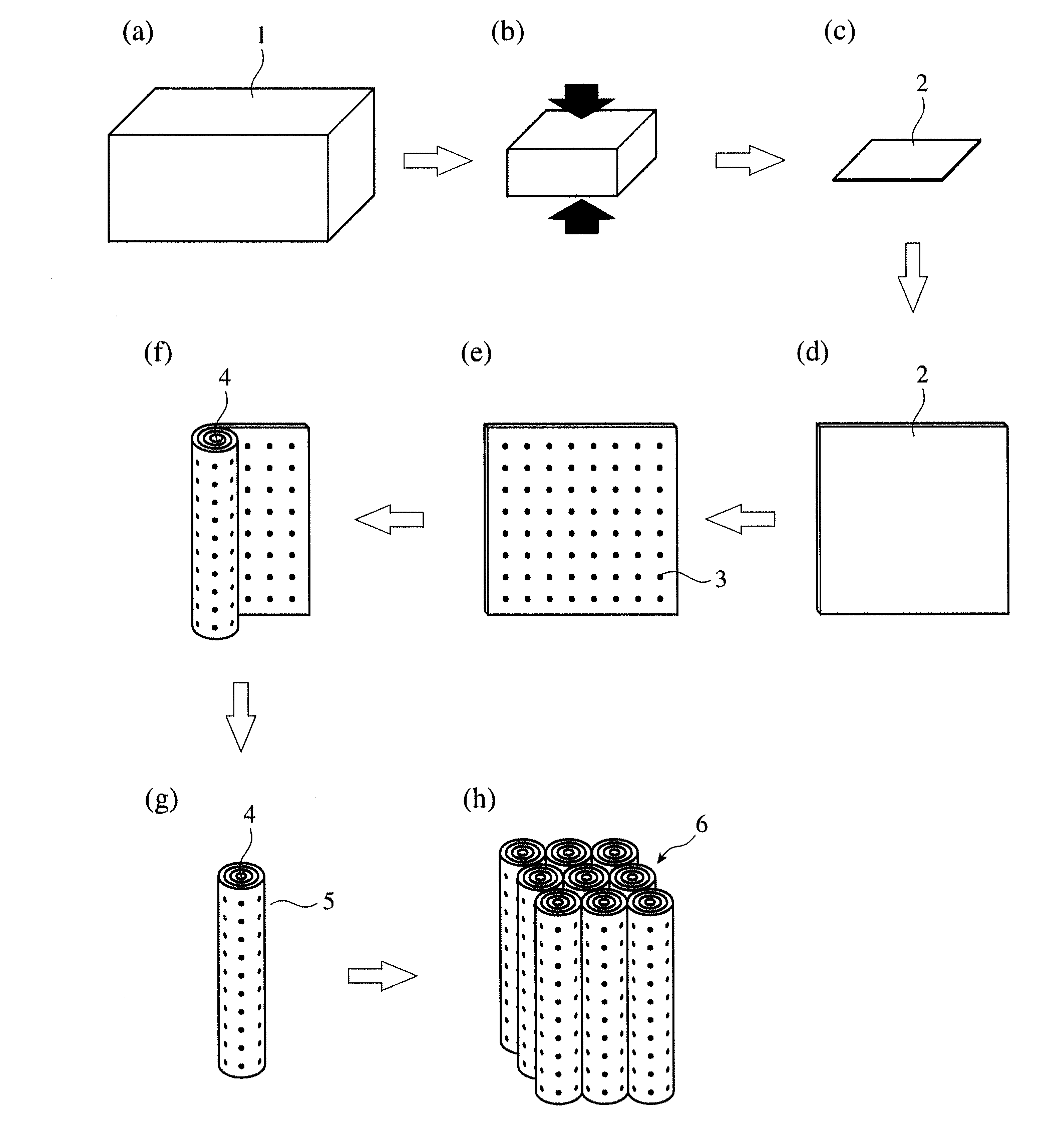 Artificial bone capable of being absorbed and replaced by autogenous bone and its production method