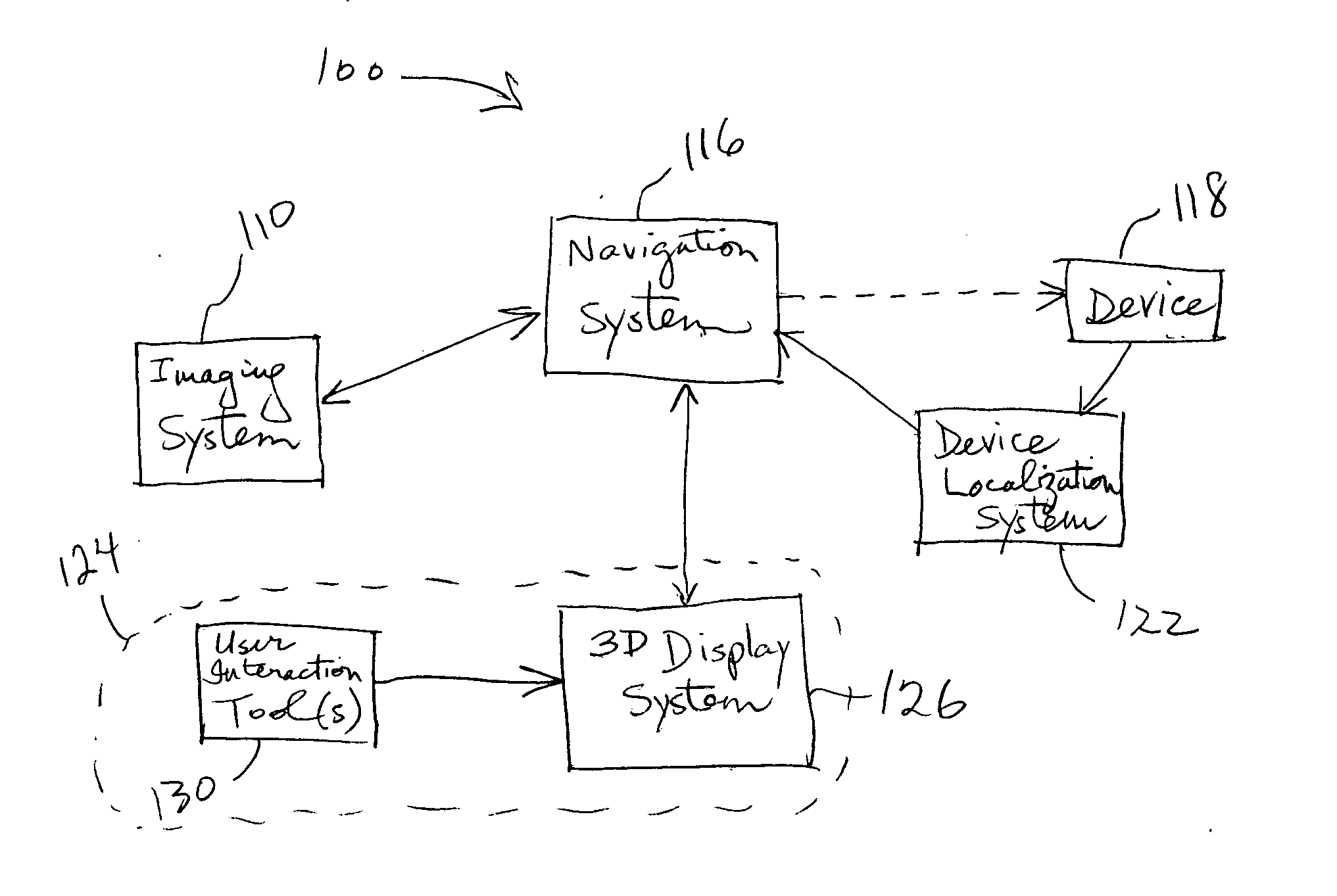 Surgical navigation using a three-dimensional user interface