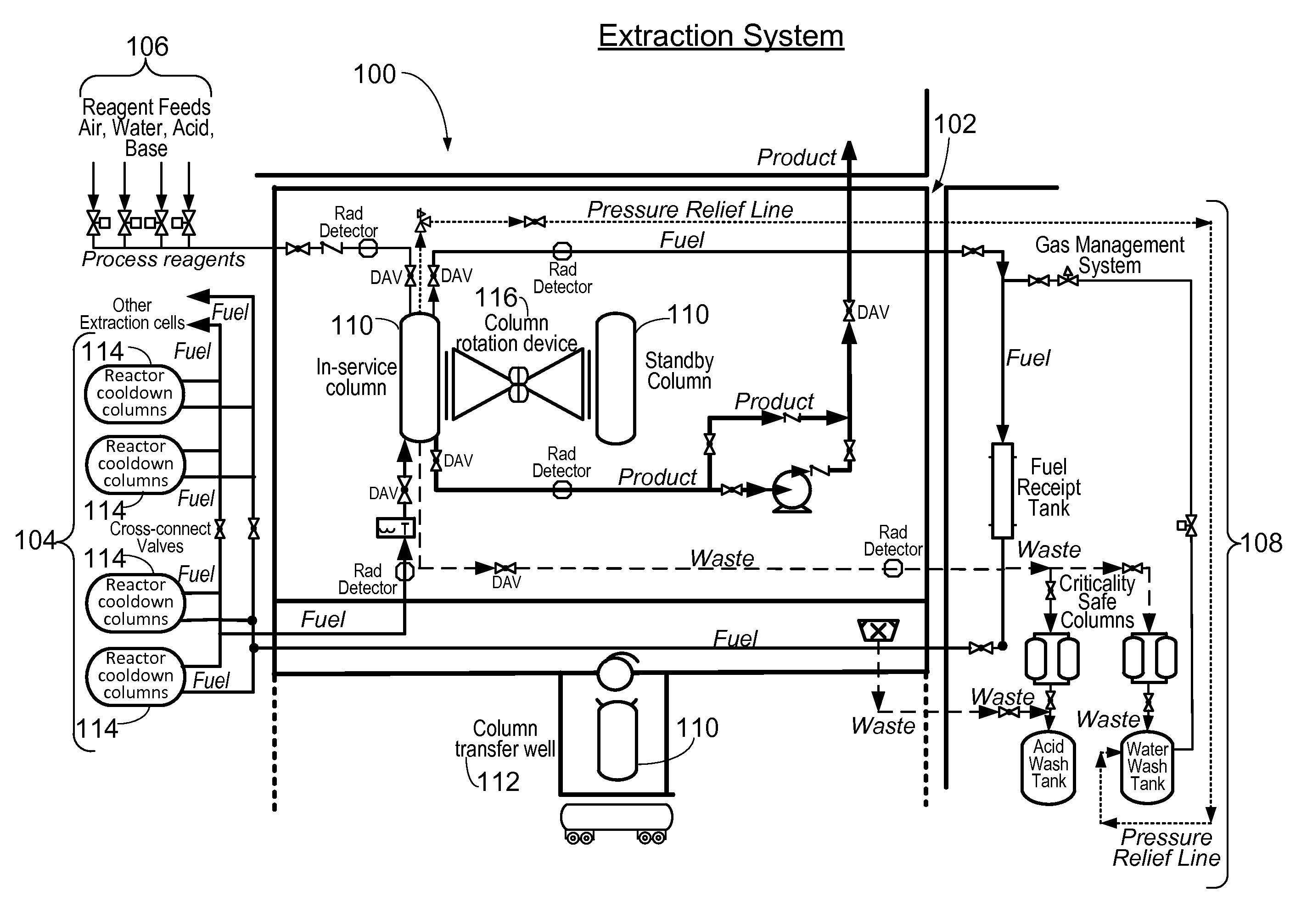 Method and apparatus for the extraction and processing of molybdenum-99