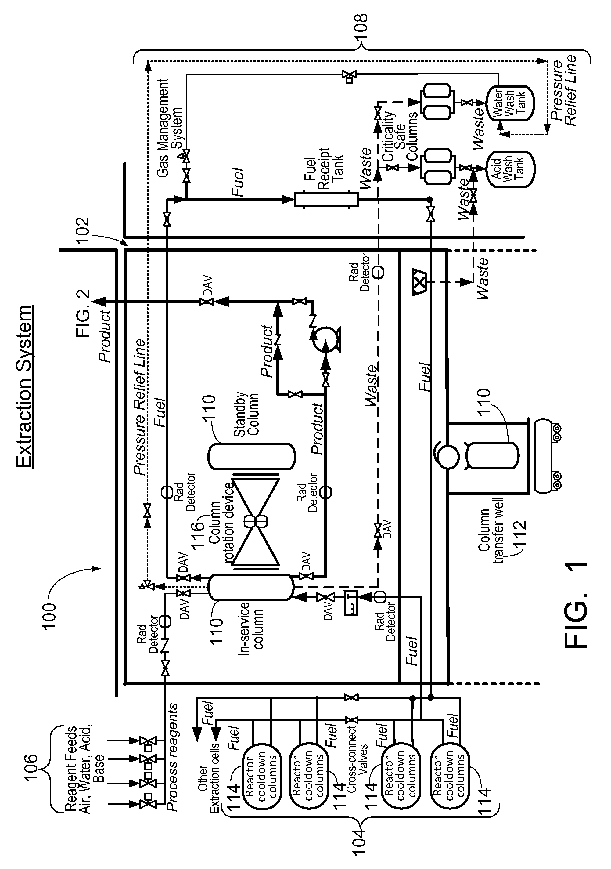 Method and apparatus for the extraction and processing of molybdenum-99