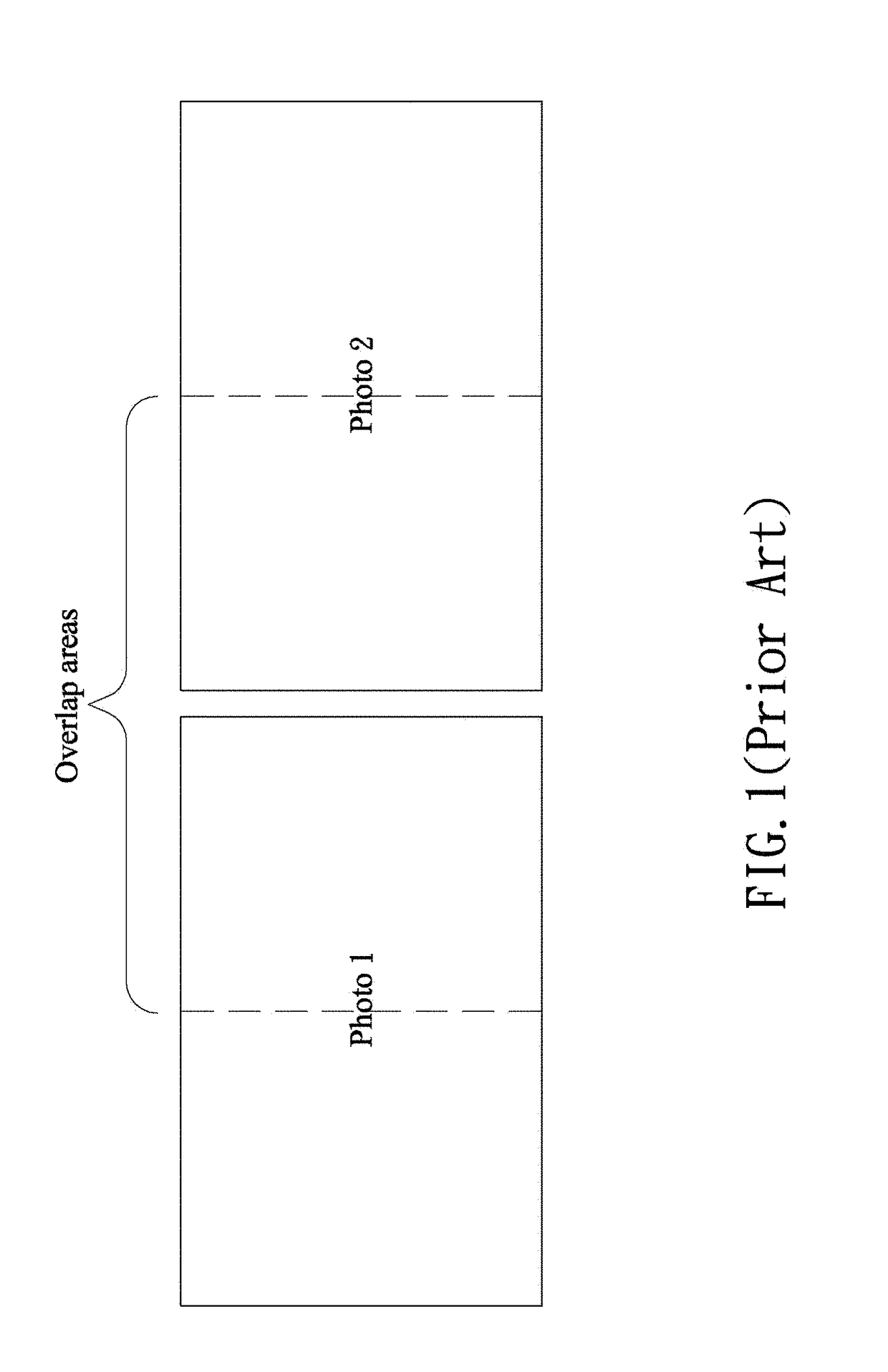 Method for stitching together images taken through fisheye lens in order to produce 360-degree spherical panorama