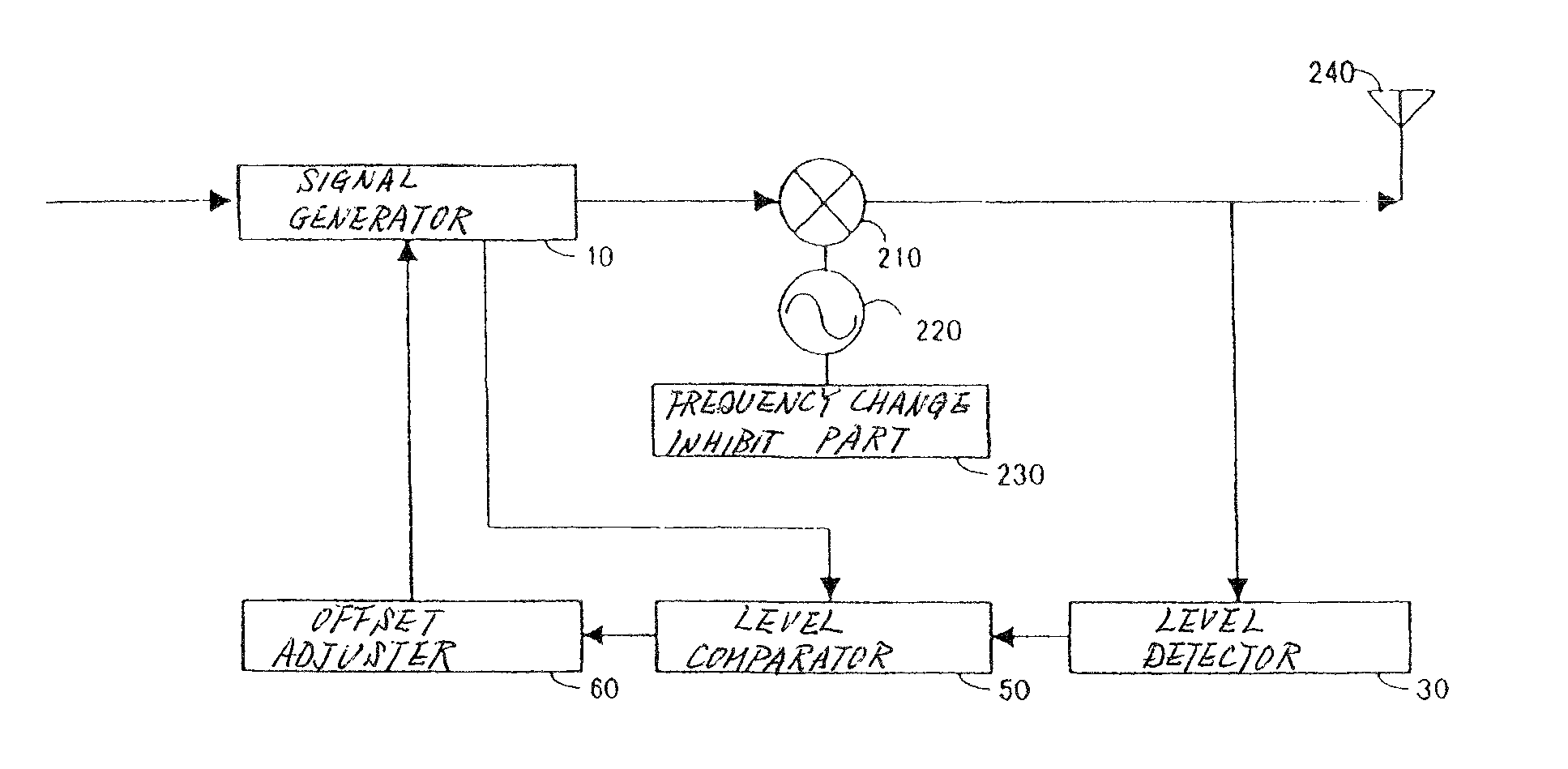 Signal processing device and method