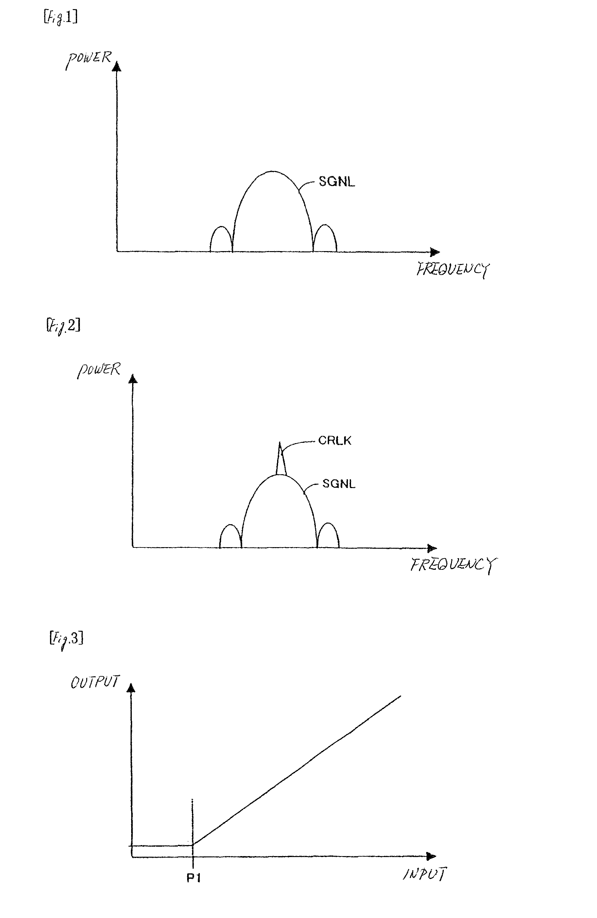 Signal processing device and method