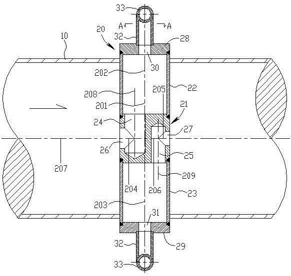 Bitobar flowmeter