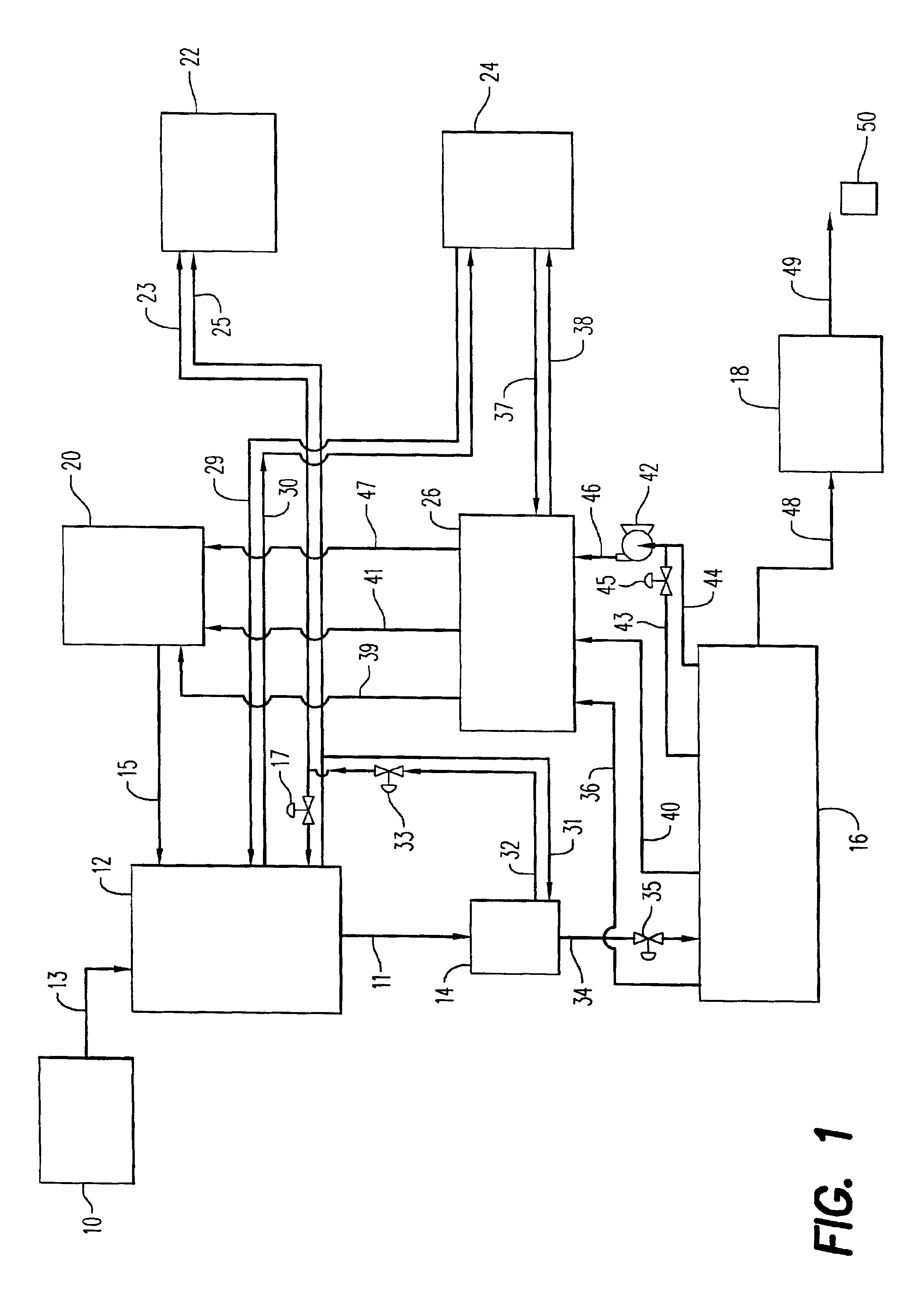 Polystyrene reclamation process