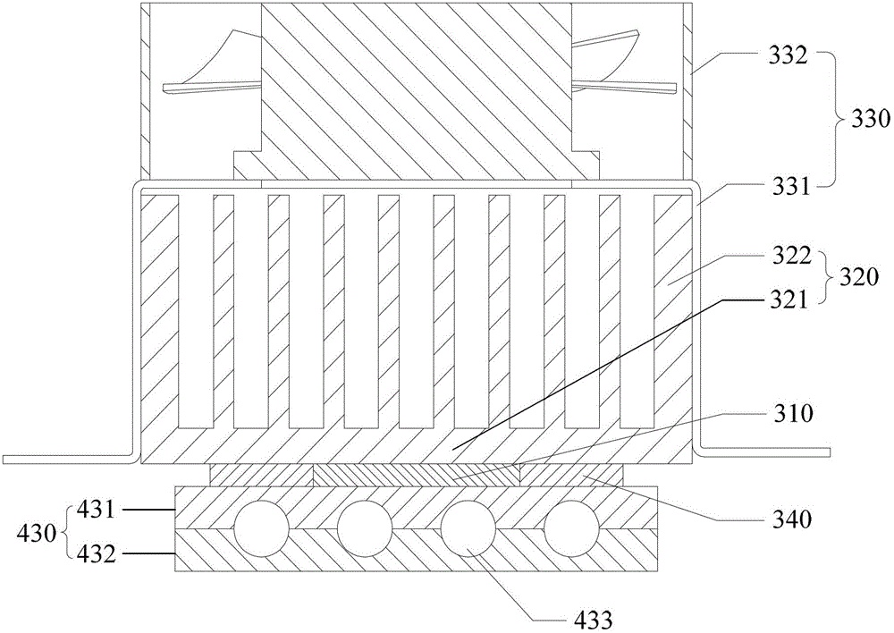 Battery pack and its cooling structure