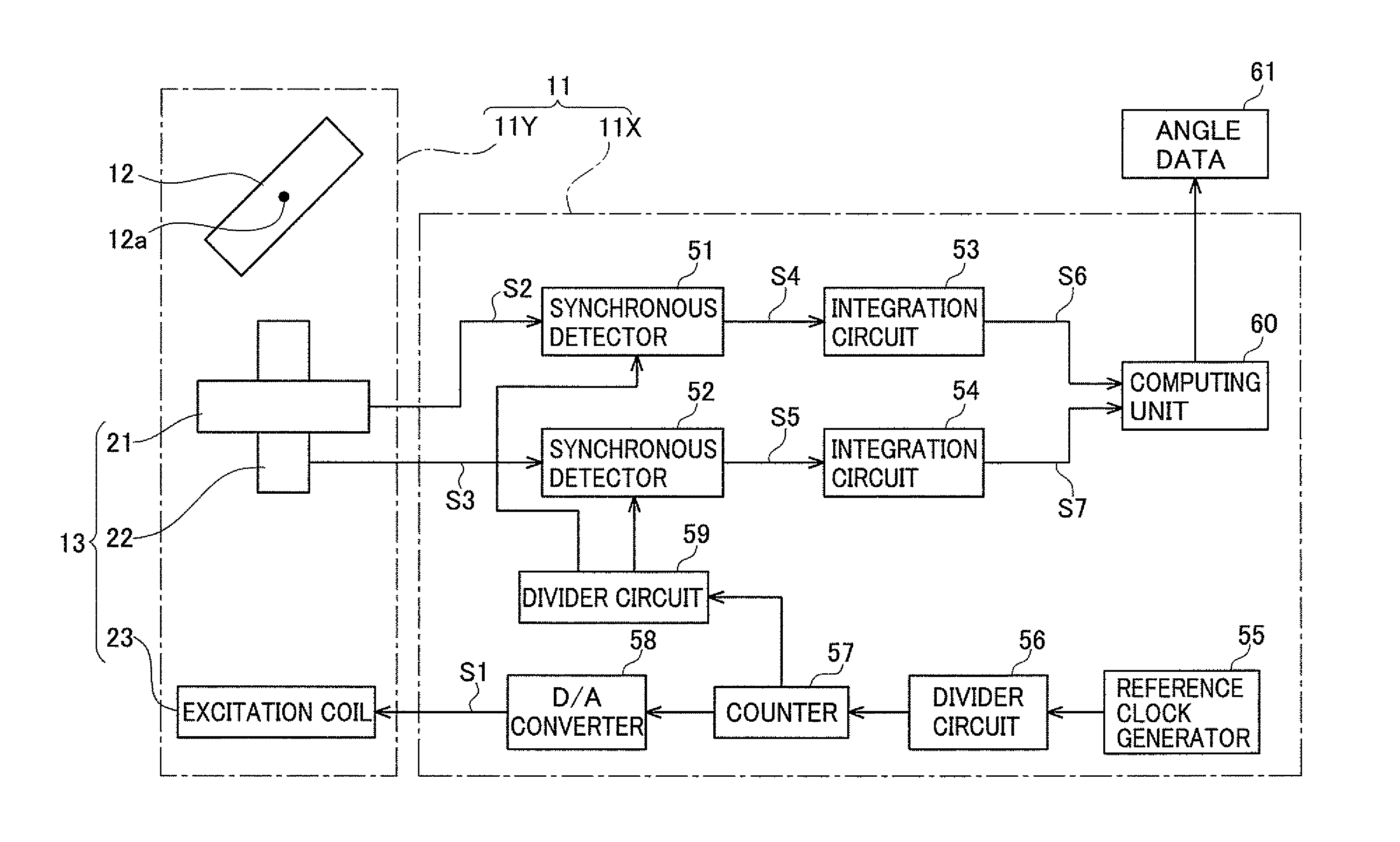 Rotation angle sensor