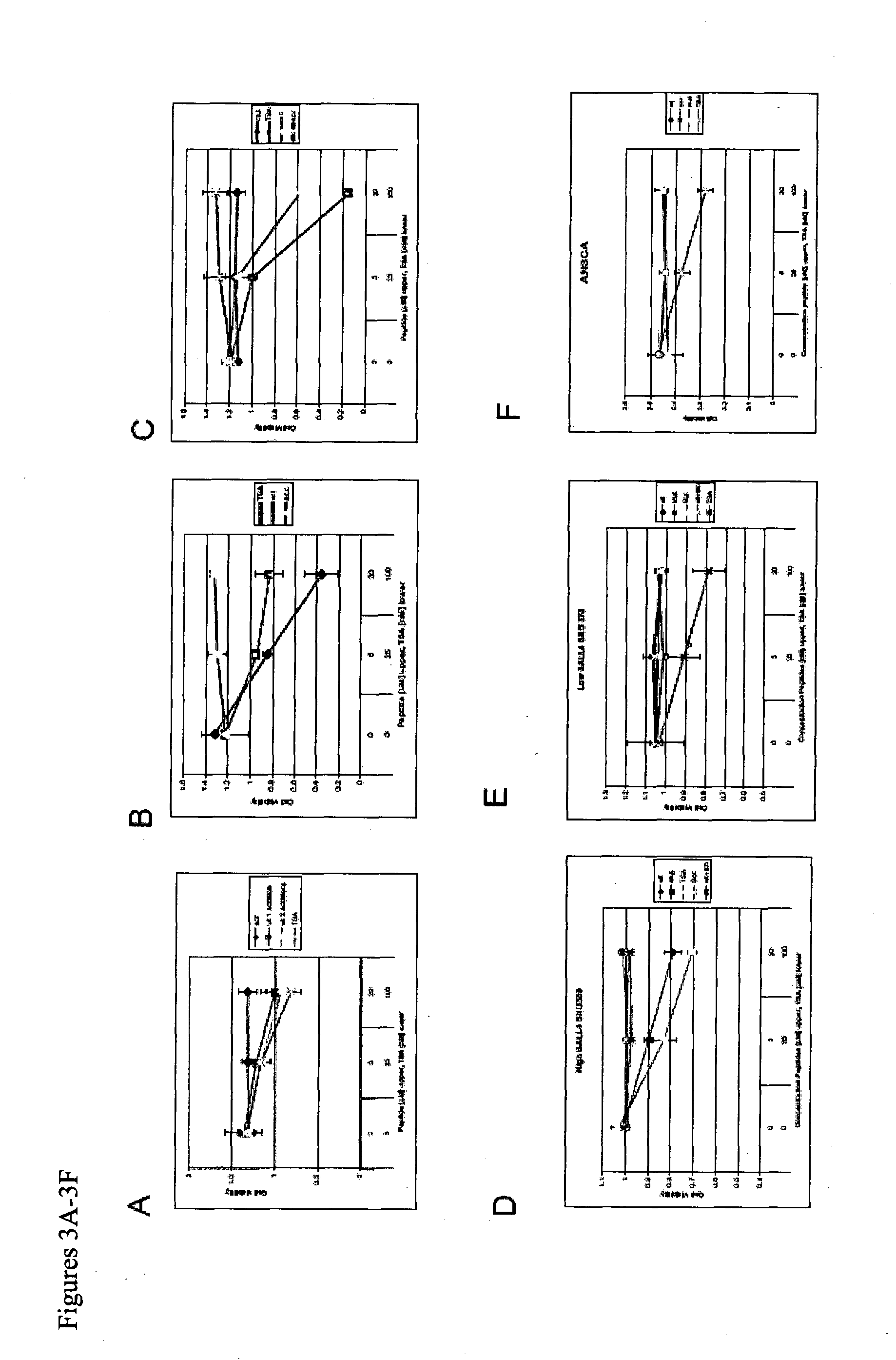 SALL4 And Uses Thereof