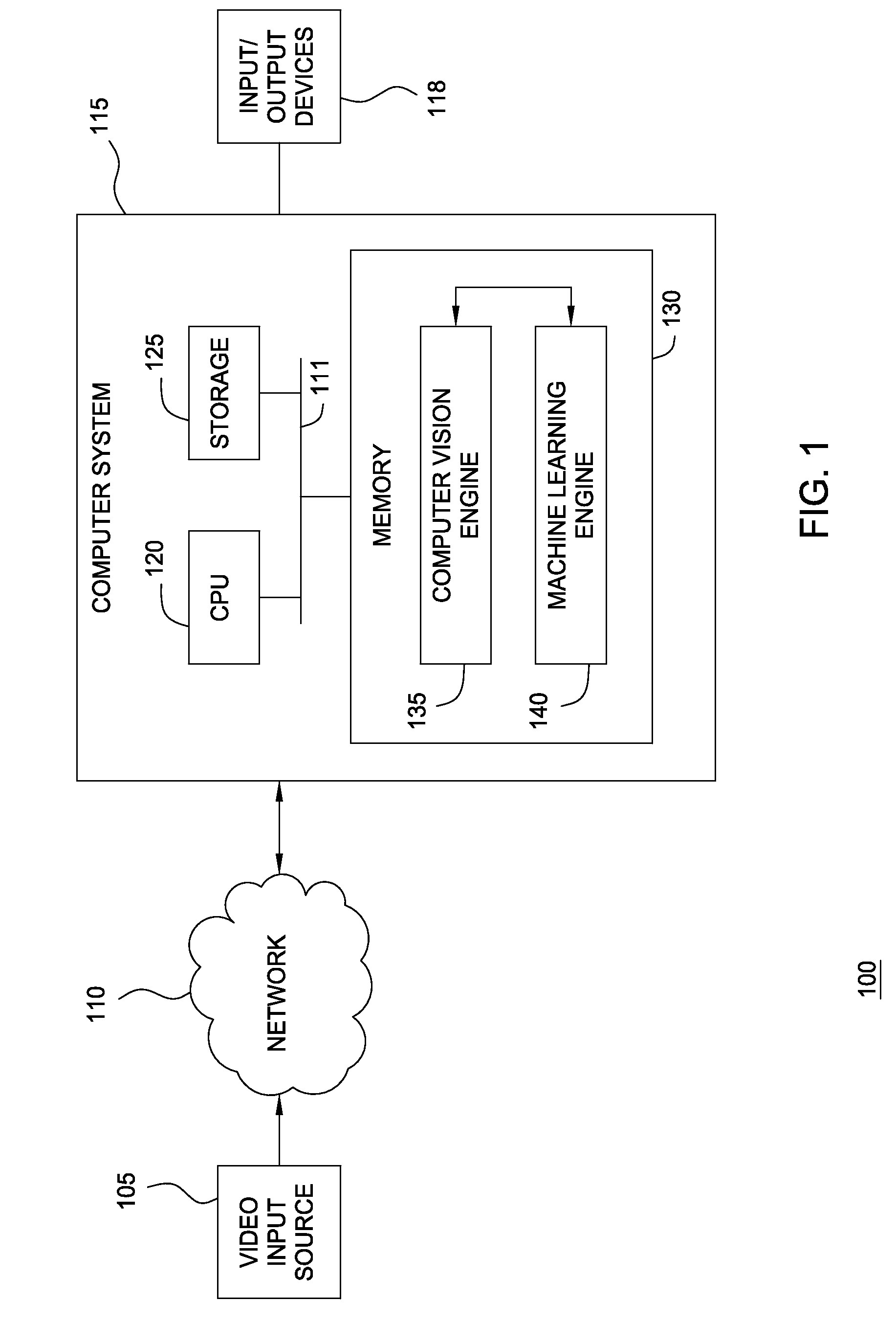 Classifier anomalies for observed behaviors in a video surveillance system