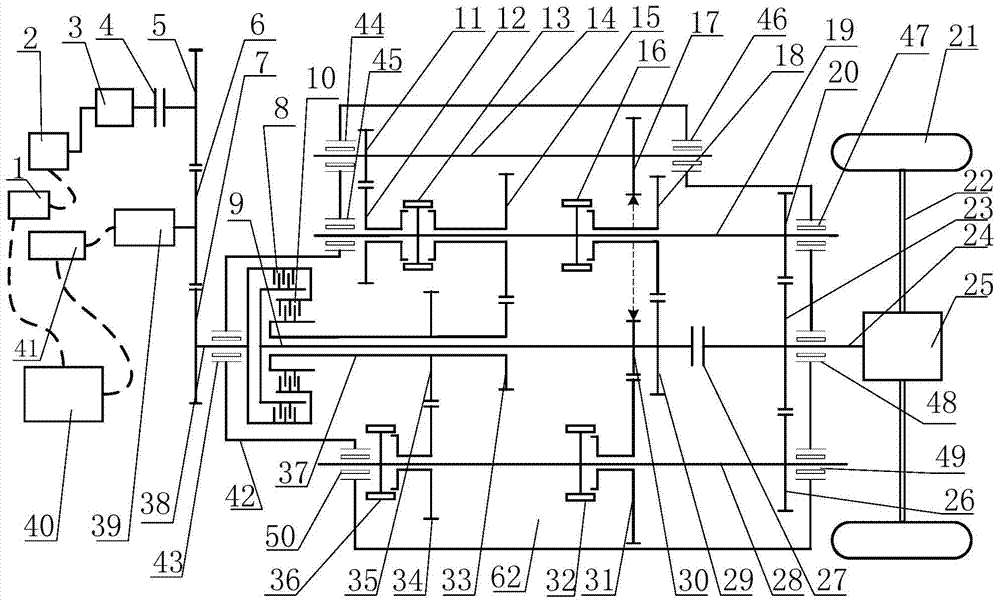 Hybrid drive system with three-clutch automatic transmission and control method