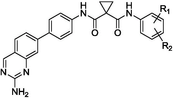 Cyclomalonamide compound with antitumor activity, and preparation method and application thereof