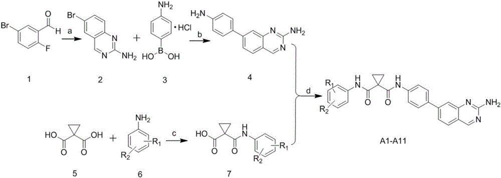 Cyclomalonamide compound with antitumor activity, and preparation method and application thereof