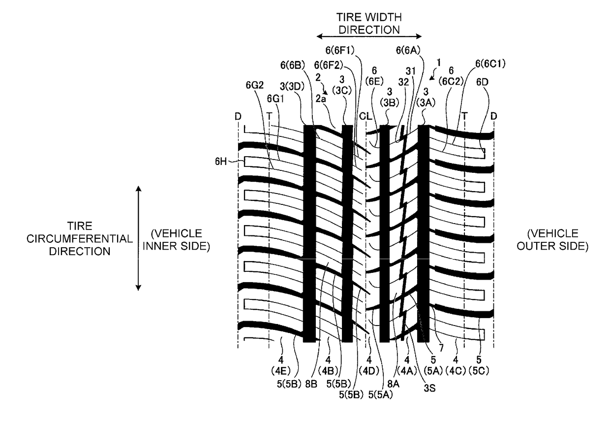 Pneumatic Tire