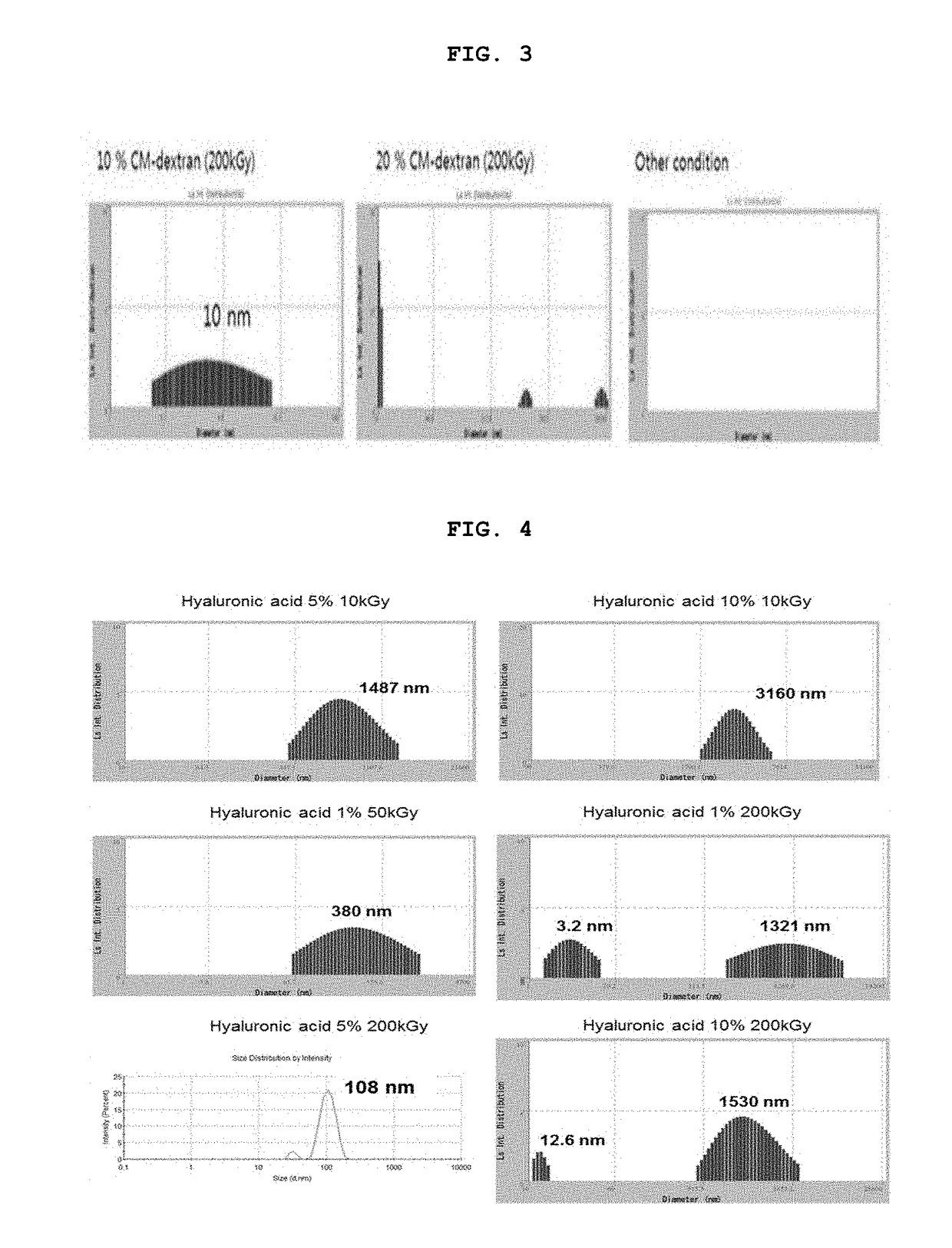 Biocompatible nanoparticle and use thereof