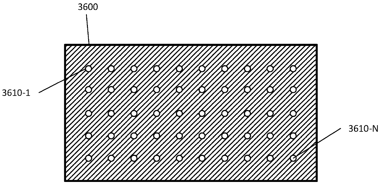 Etching groove, method for conveying etching liquid and etching system