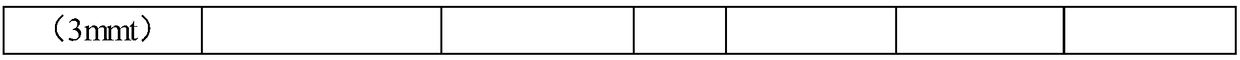 Conductive polyphenylene sulfide resin, preparation method thereof and power battery