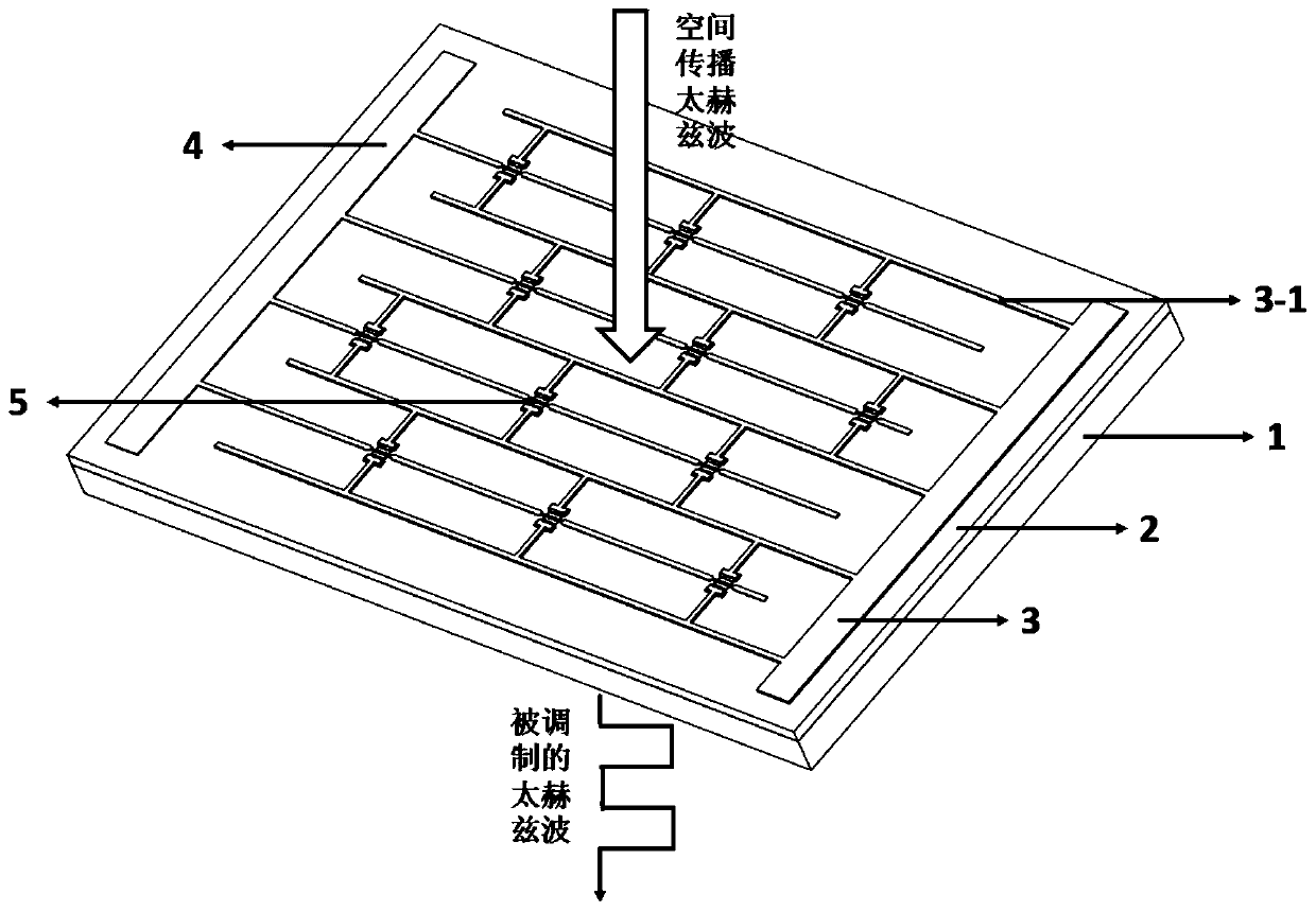 A hemt array electronically controlled terahertz wave modulator with network dislocation distribution