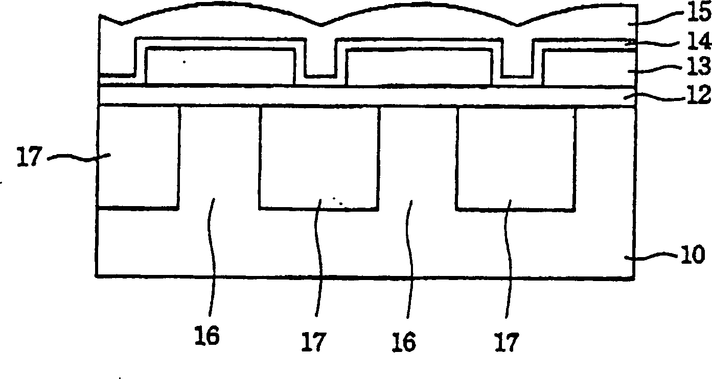 Flash memory structure and mfg method thereof