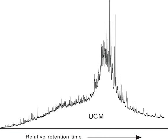 A method for extracting hydrocarbons wrapped in asphaltenes from source rocks