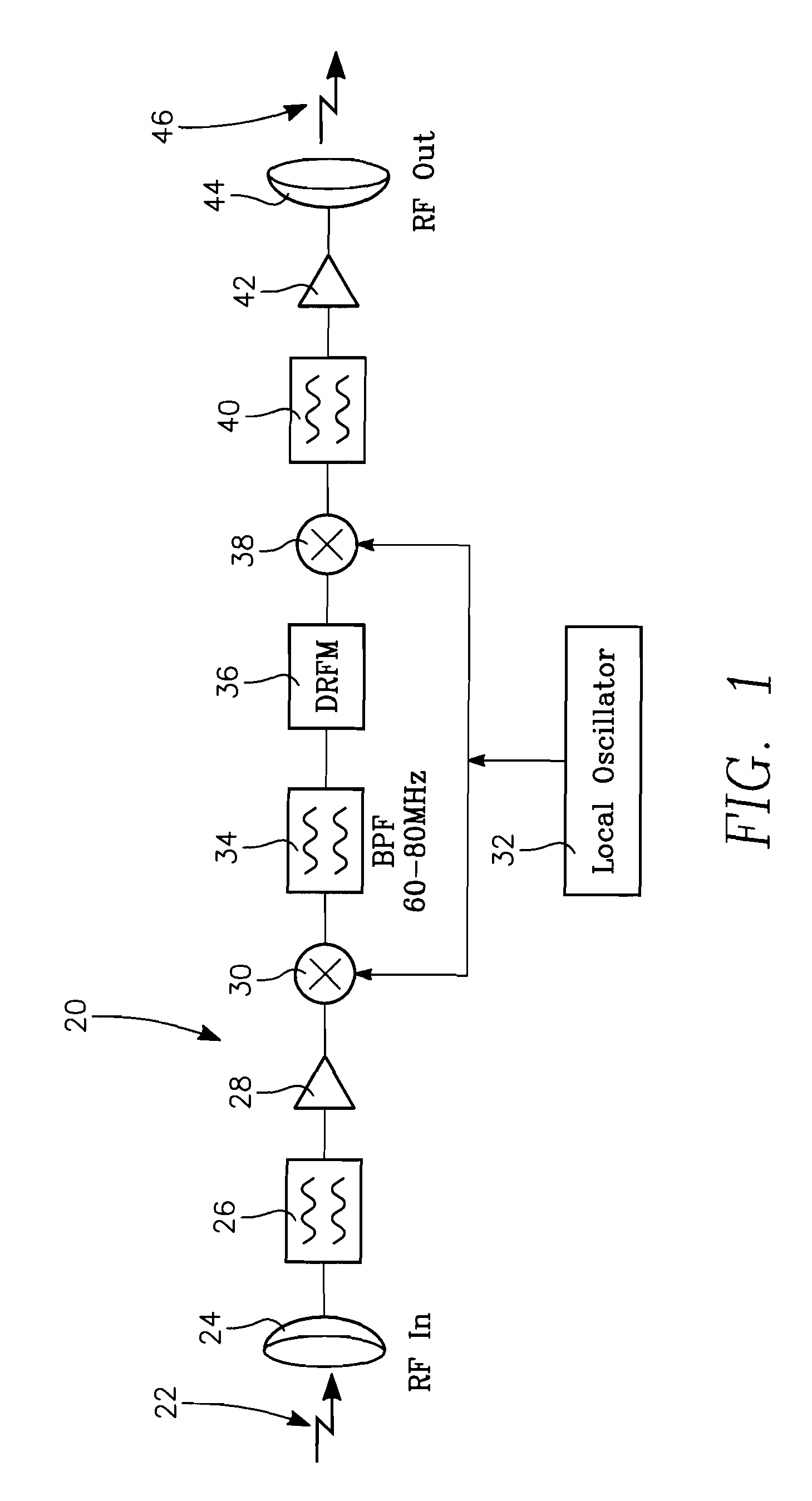 Digital Radio Frequency Memory