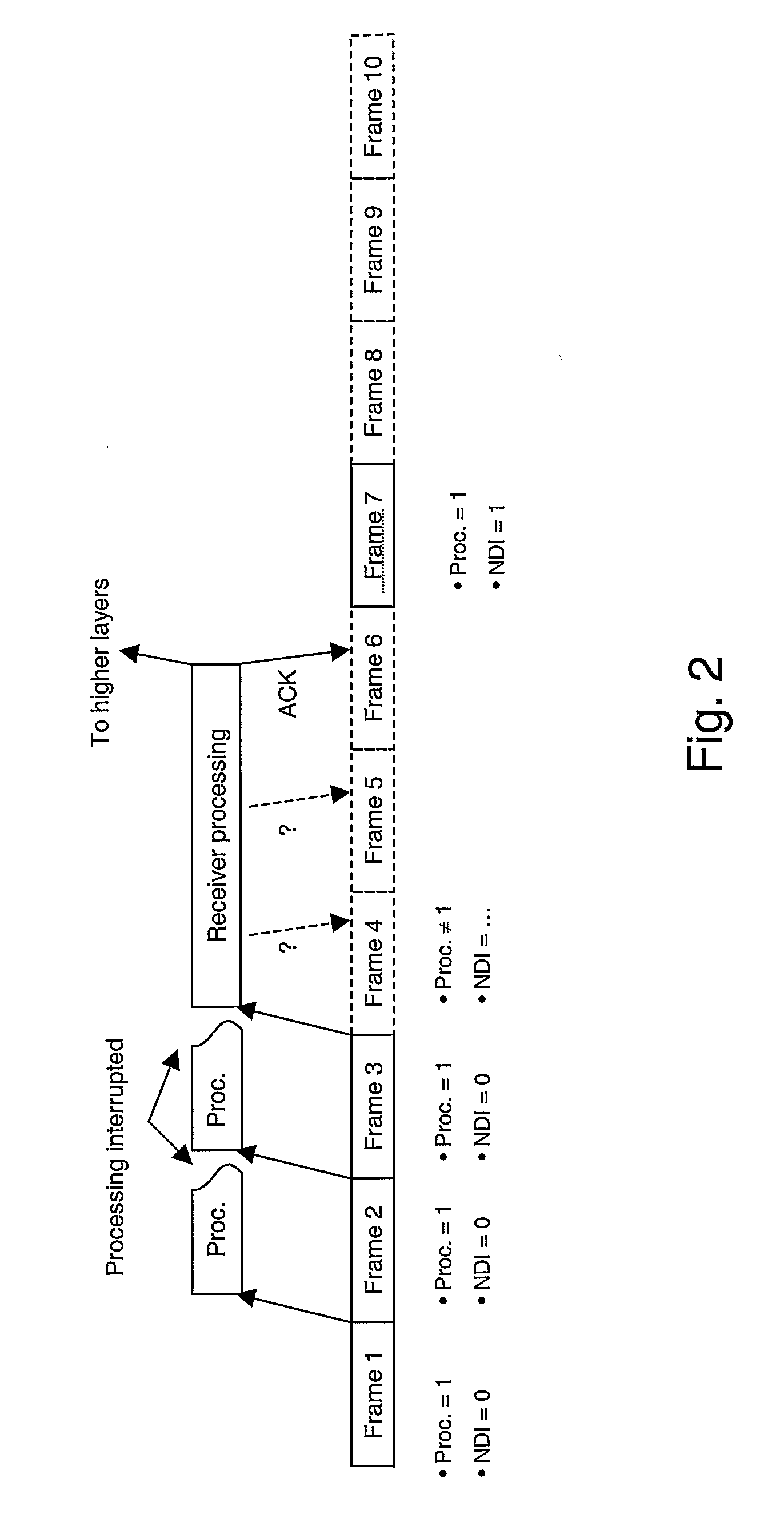 Method and System for Providing Autonomous Retransmissions in a Wireless Communication System