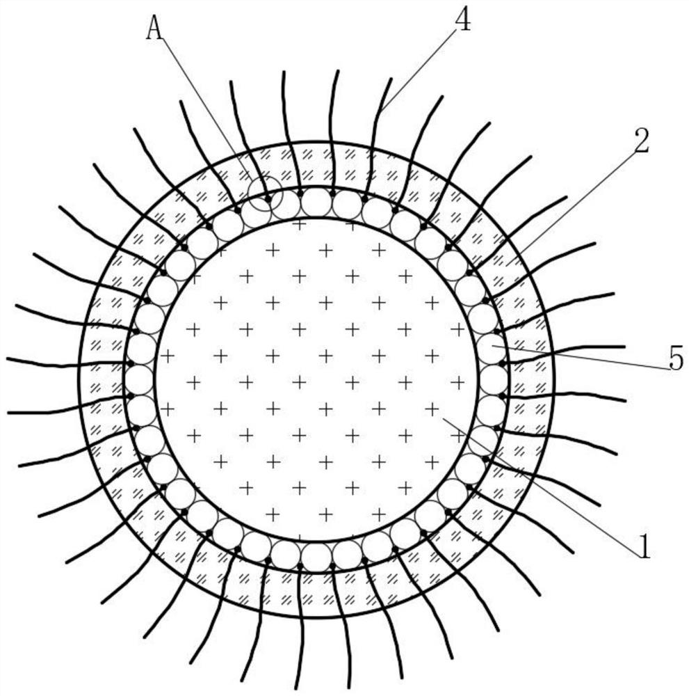 A coating for improving the adhesion between organic materials and conductive layers and its preparation method