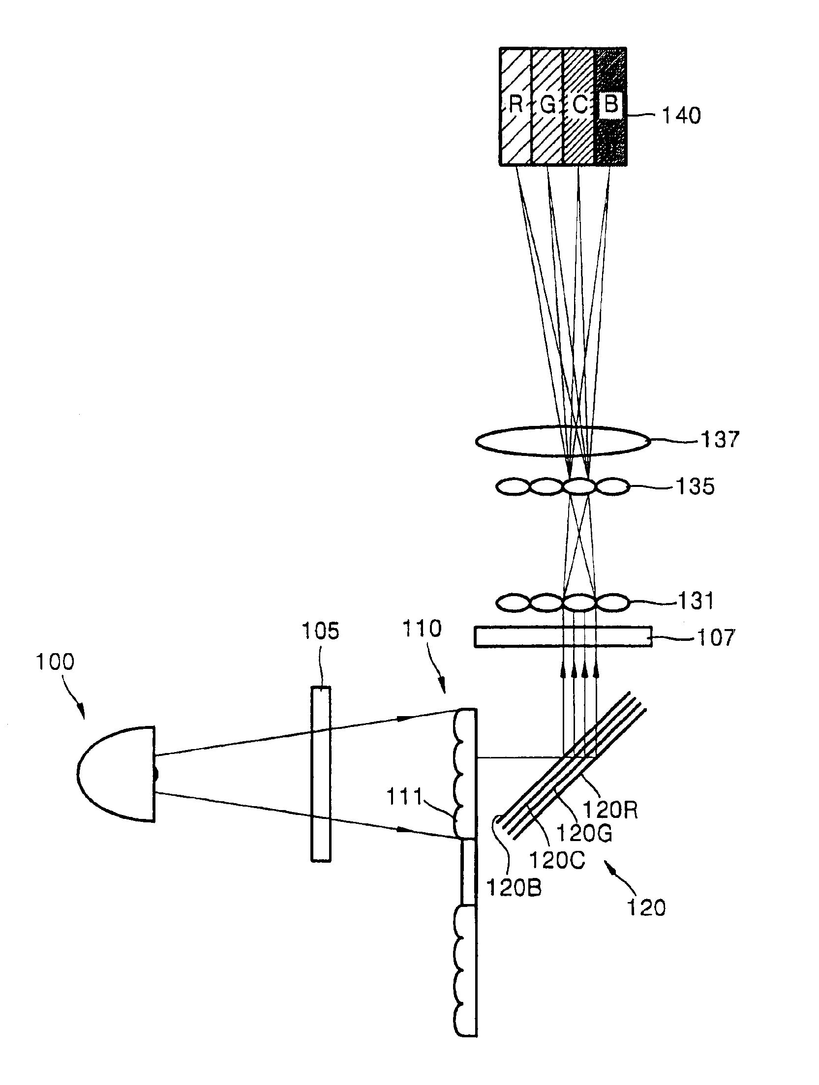 Single-panel color image display apparatus