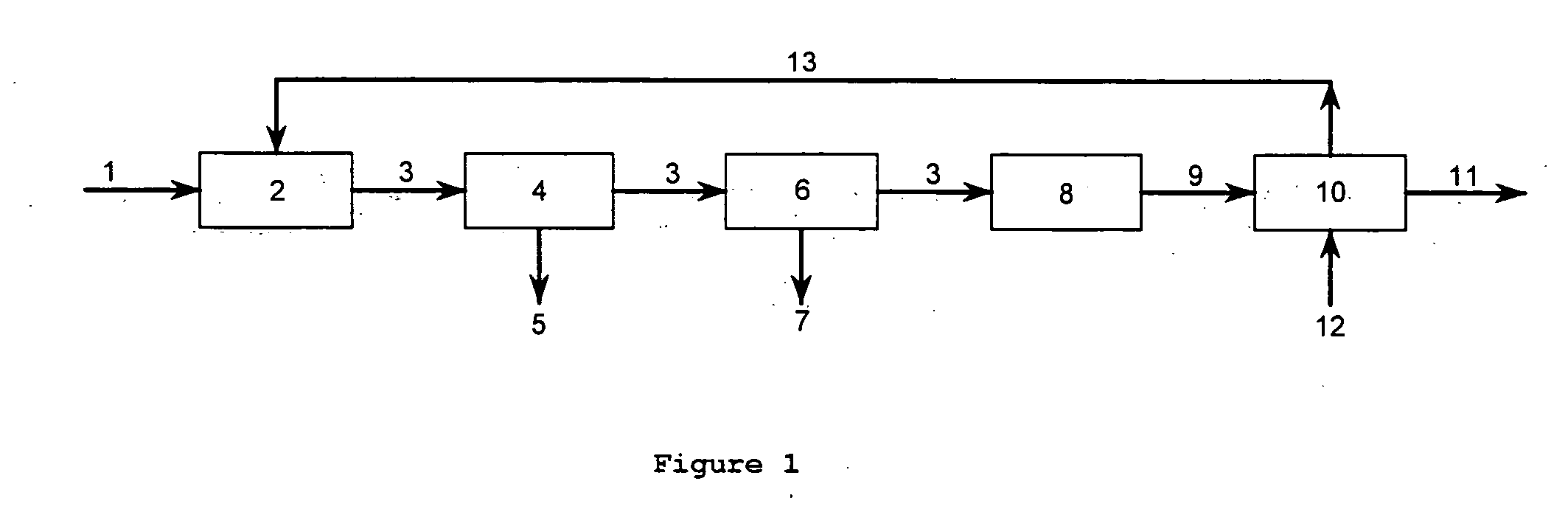 Process for cleaning gases form gasification units