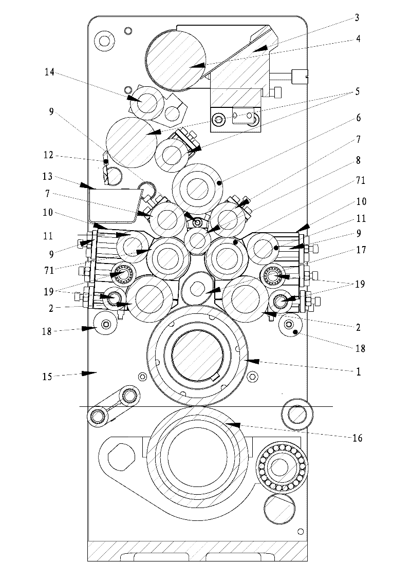 Printing unit of direct rotary machine