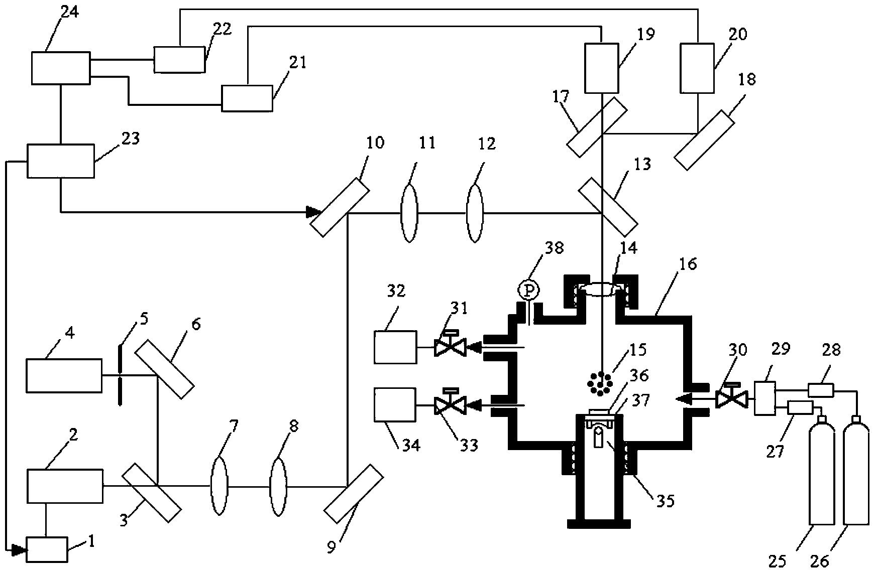 Microparticle swarm fuel micro-combustion system based on digital holographic optical tweezers