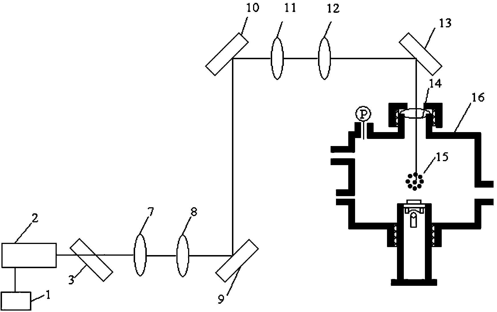 Microparticle swarm fuel micro-combustion system based on digital holographic optical tweezers