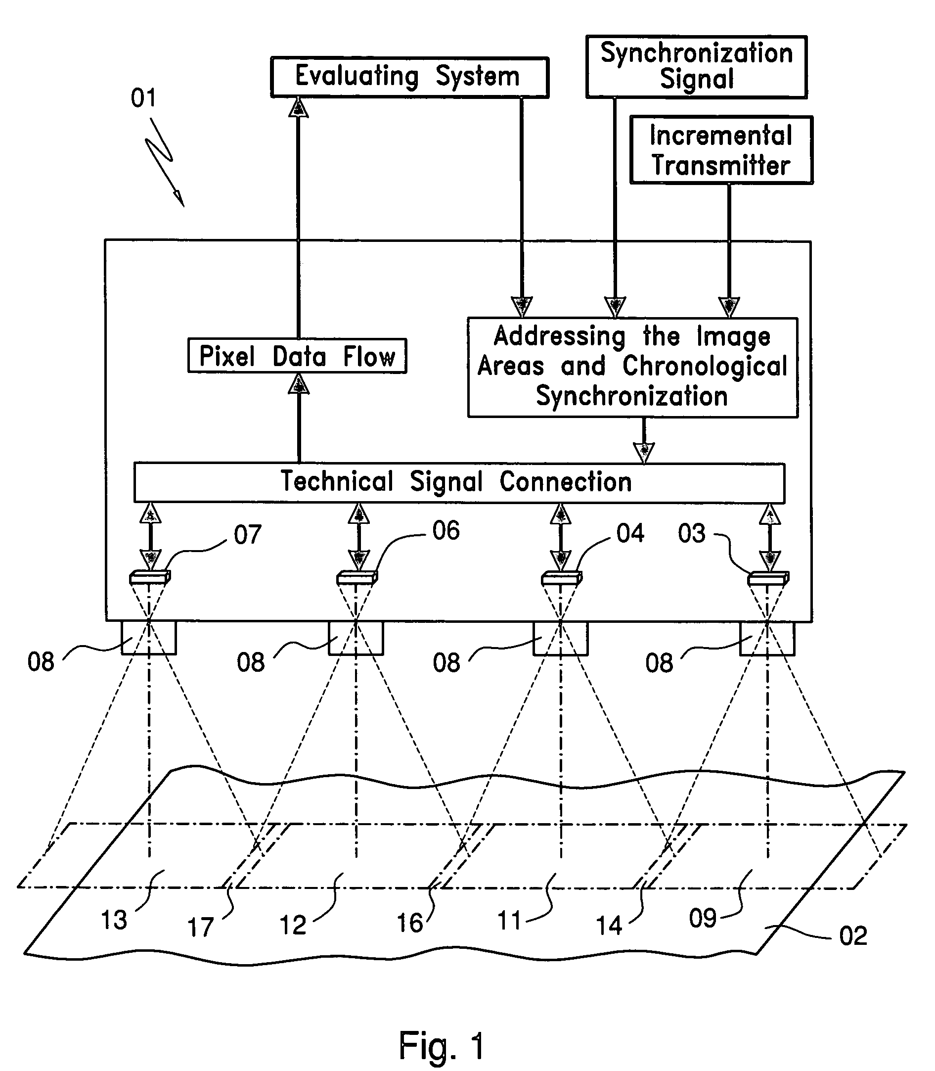 Electronic image evaluating device and evalution method