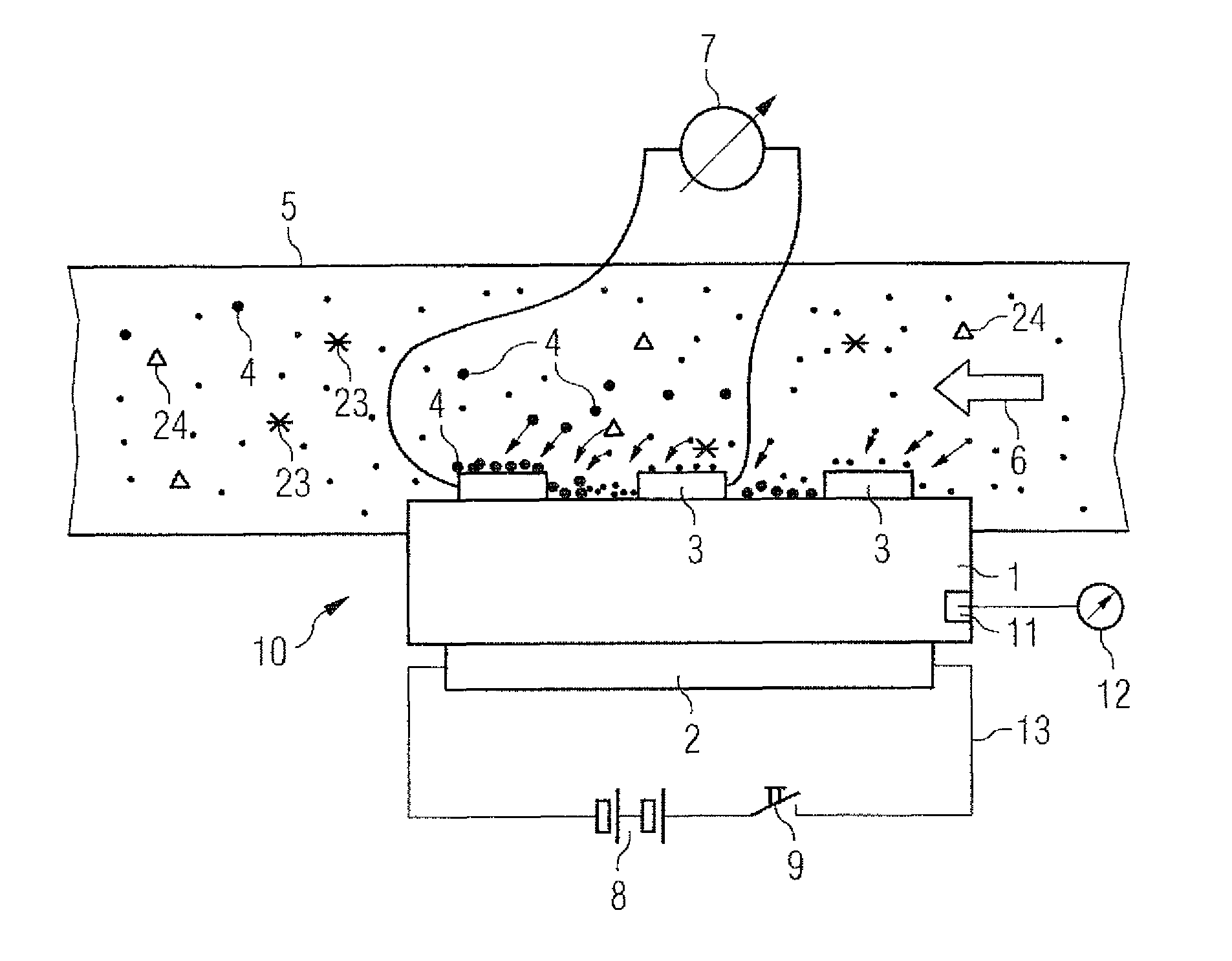 Method for the on-board functional diagnosis of a soot sensor in a motor vehicle and/or for the detection of further constituents in the soot