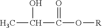 Excipient system for topical delivery of pharmaceutical agents