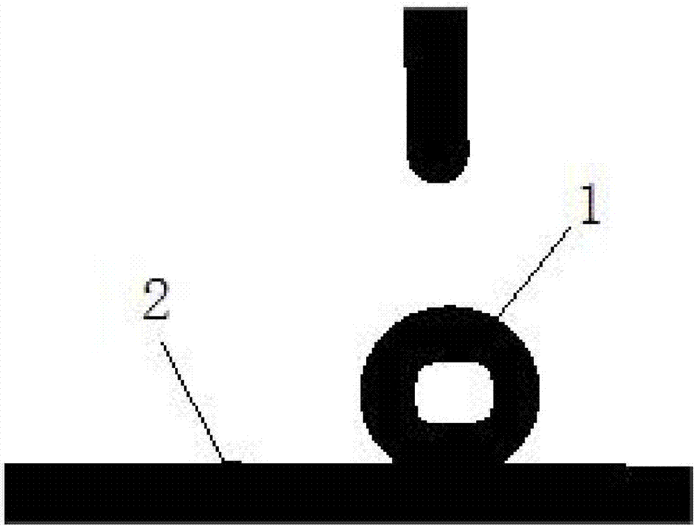 Engineering super-hydrophobic metal coating and preparation method thereof