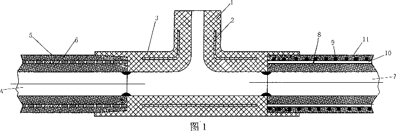 Pipeline of composing metal with polypropene