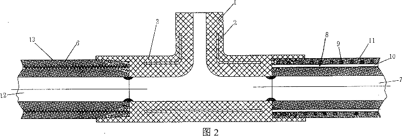 Pipeline of composing metal with polypropene