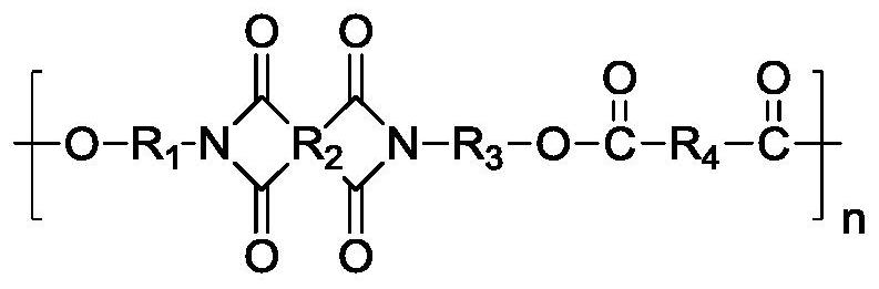 A kind of polyimide film with low thermal expansion coefficient and preparation method thereof