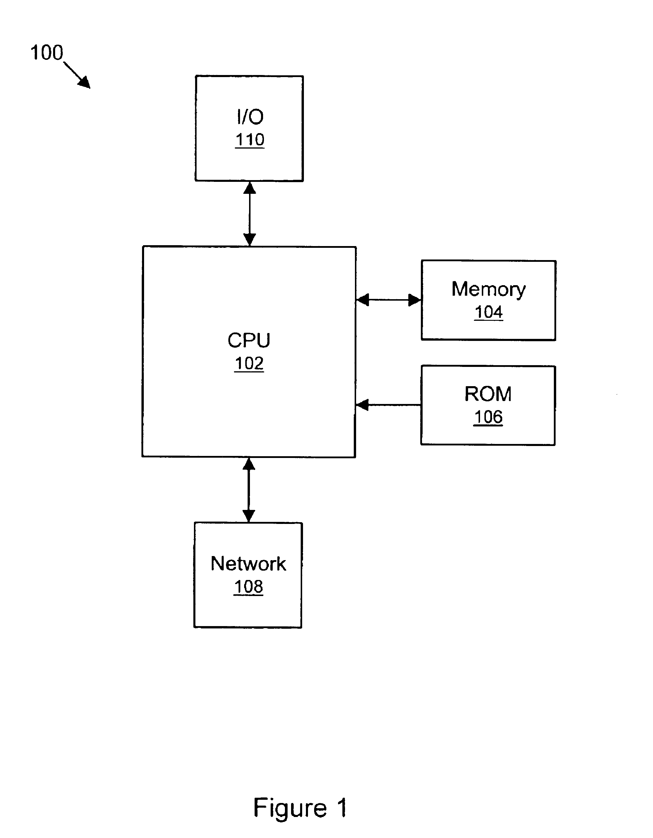 Method for improving the performance of safe language multitasking