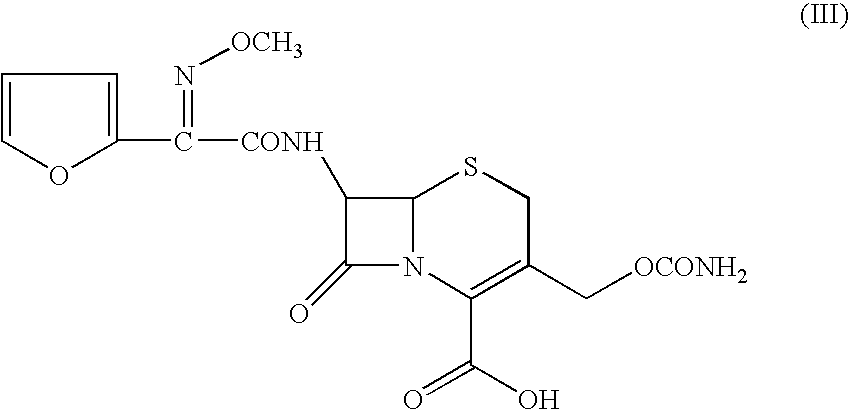 Method for preparation of cefuroxime axetil