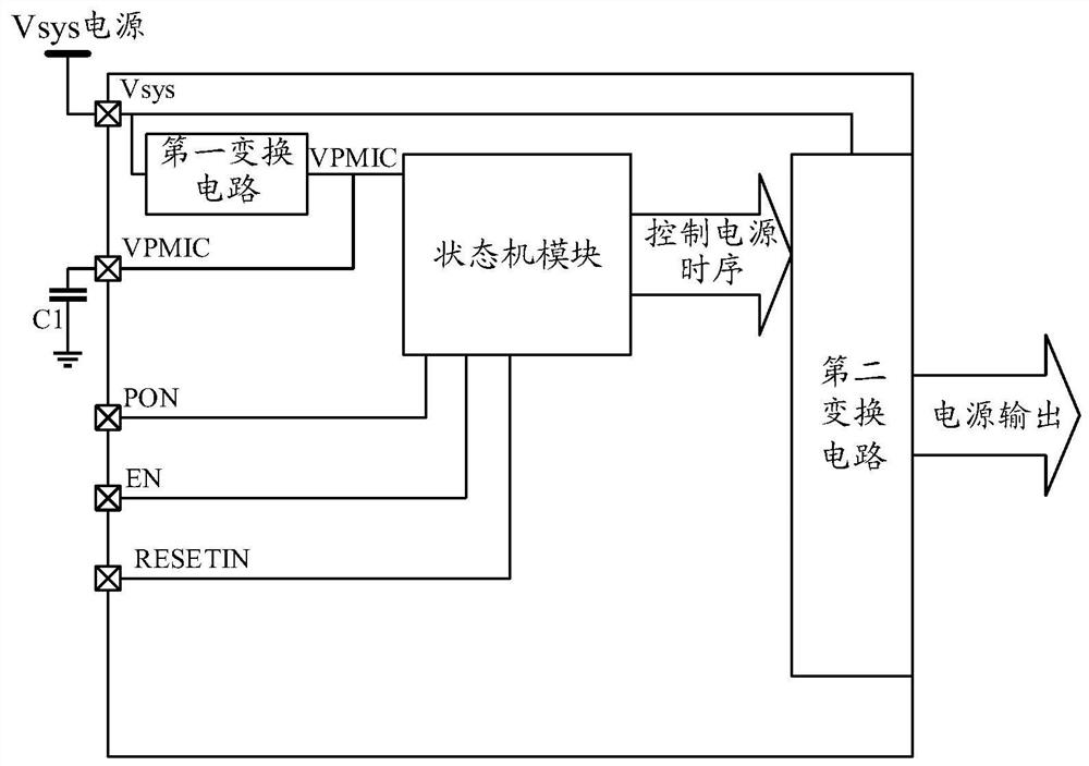 Power management circuit and control method and system thereof