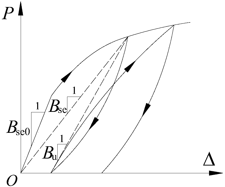 Assessment method of degree of injury of concrete member crack fractals