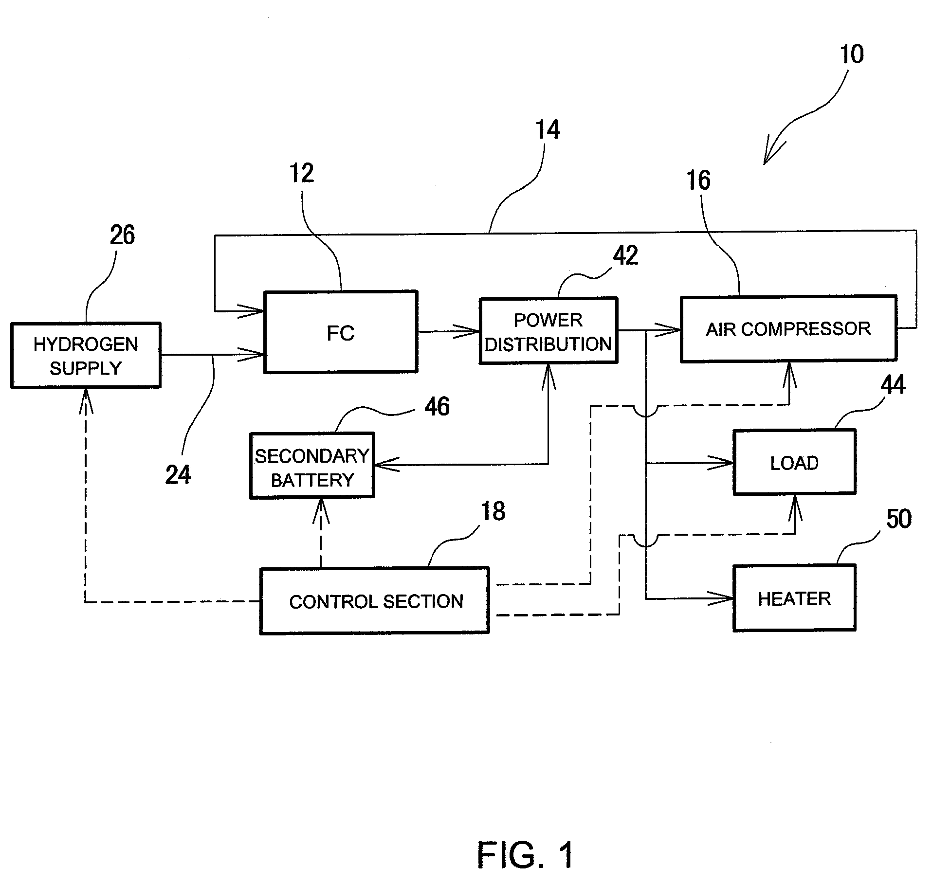 Fuel cell system