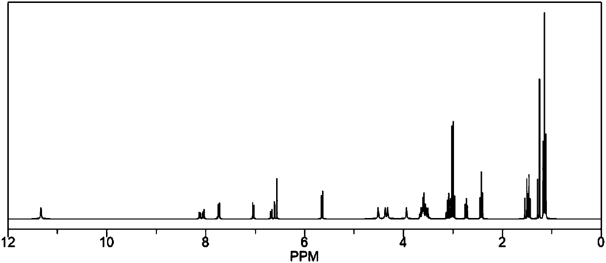 Fat-soluble photosensitizer, and preparation method and application thereof