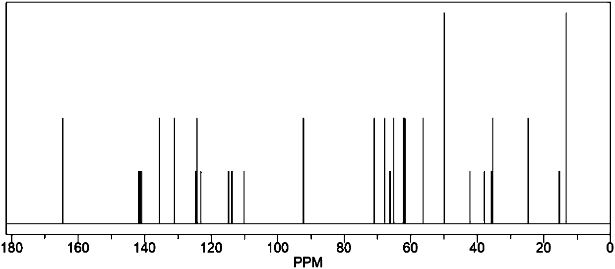 Fat-soluble photosensitizer, and preparation method and application thereof